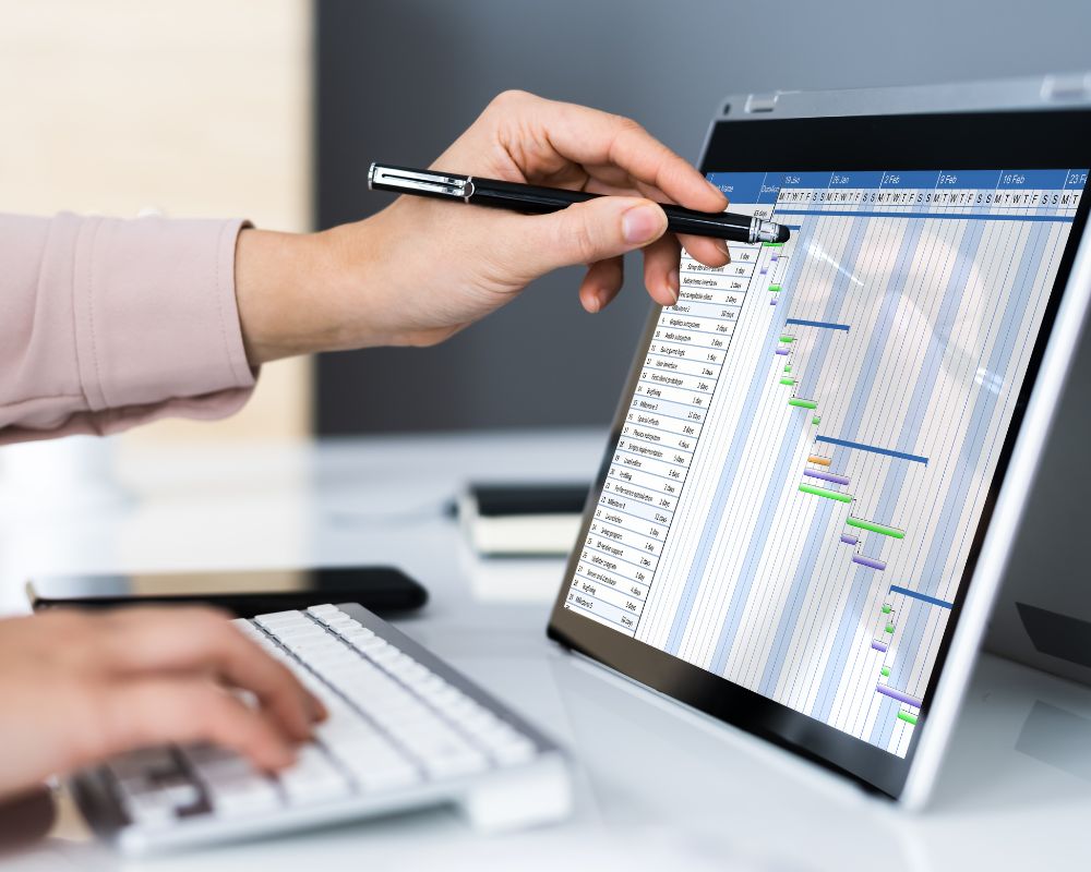 Miro – Collaborative AI workflows